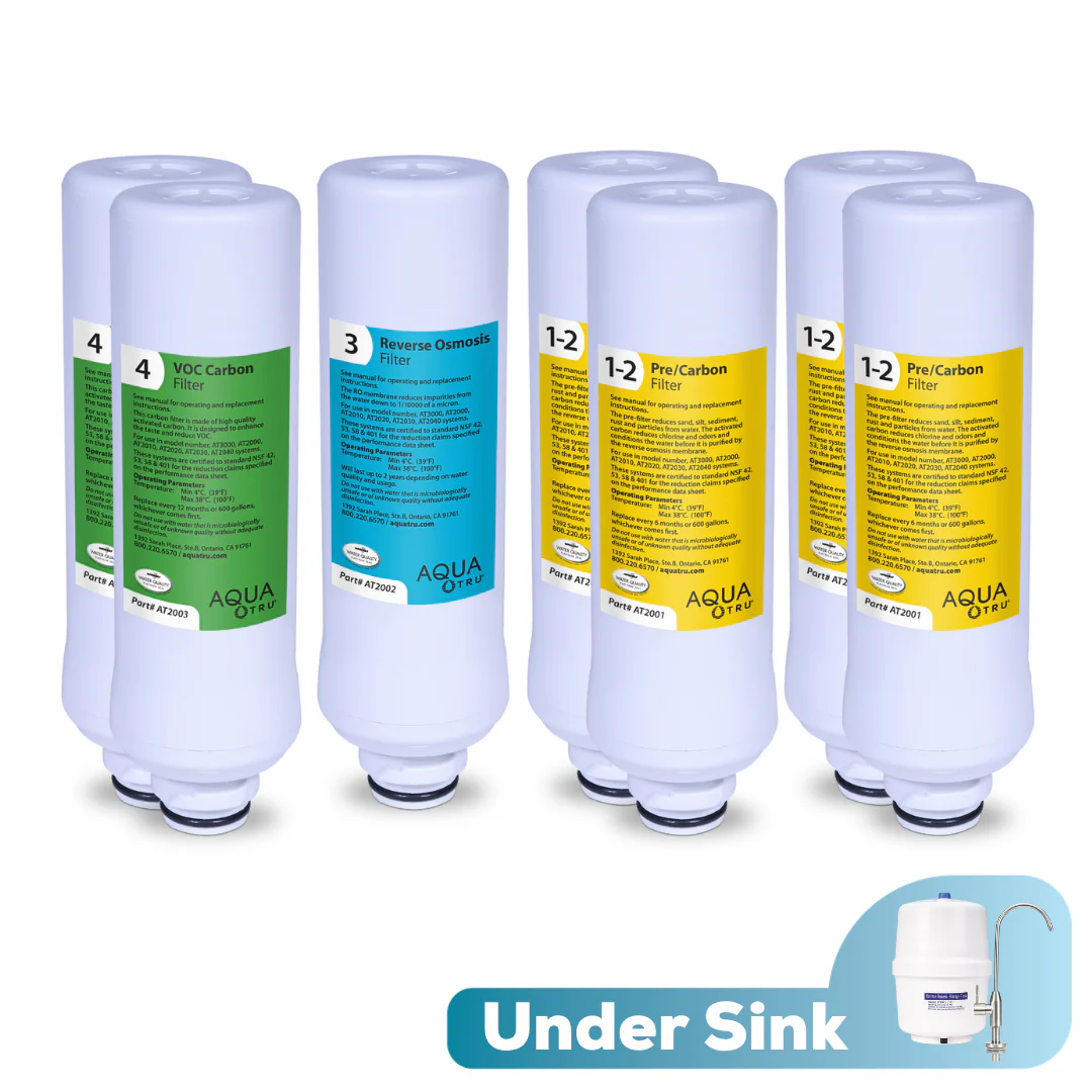 All Under Sink Units